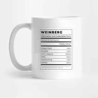 Weinberg Mug